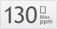 ​Scanning speed A4 (single sided)