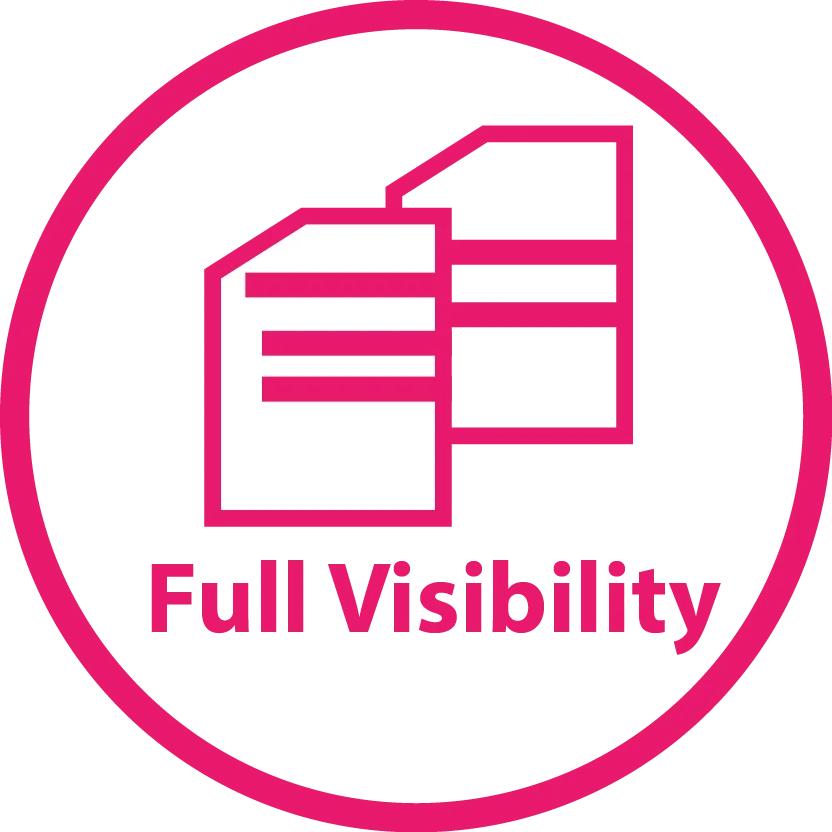 Full Visibility