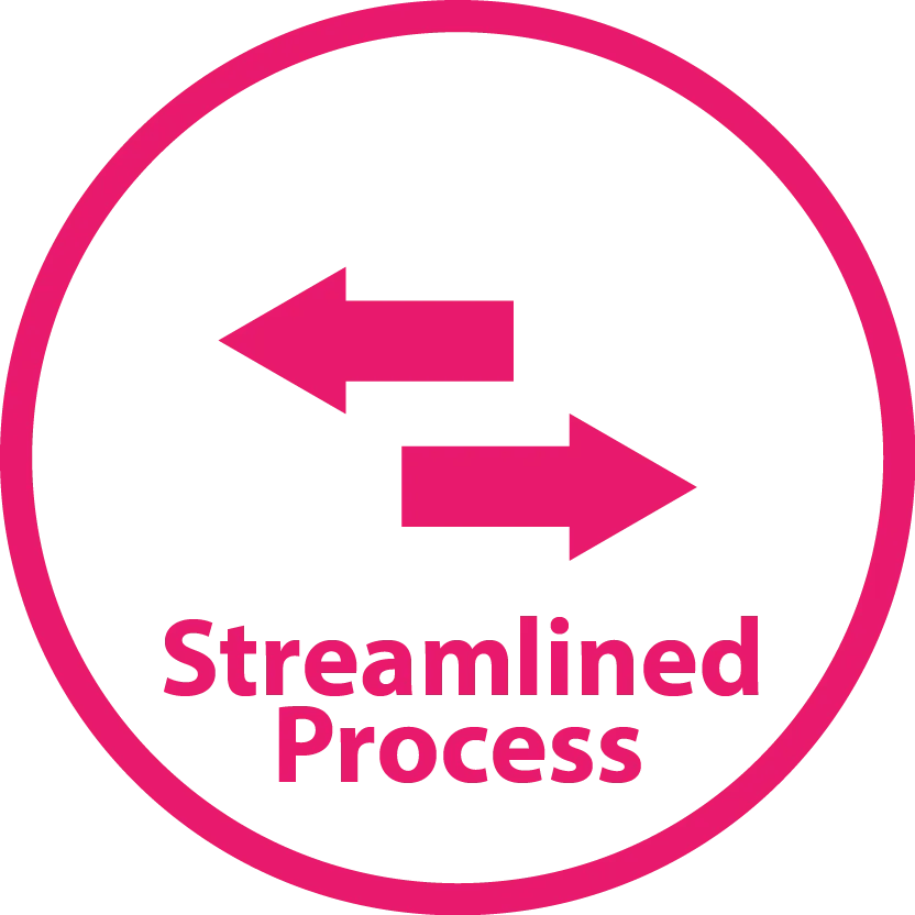 Streamlined Process