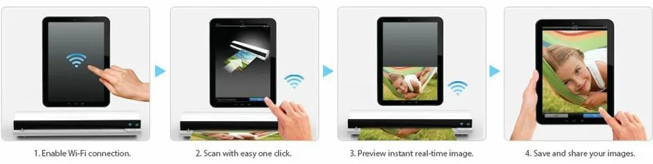 Receipt Scanner Mobile Document Scanner WiFi Mustek iScan Air S400W