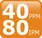 40PPM 80IPM
