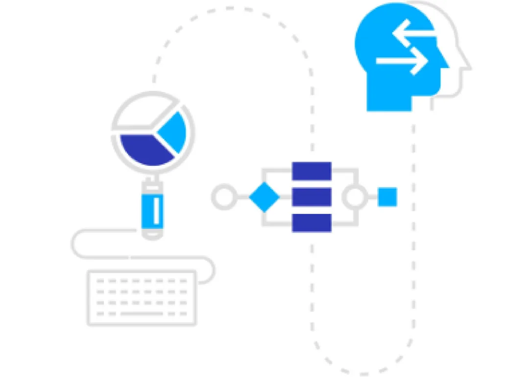 Business process management software build conﬁgurable, ad-hoc workﬂows for smarter work environments