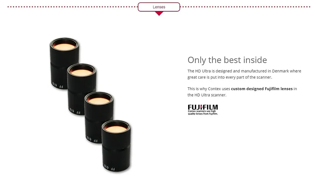 CCD Scanner Lens