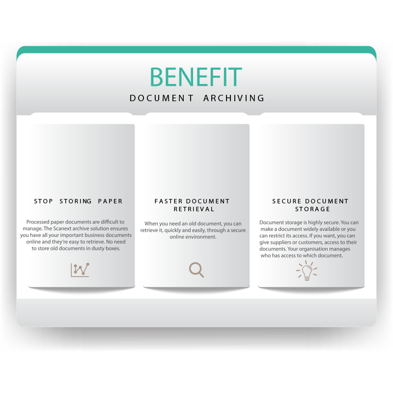 Benefit Document Archiving