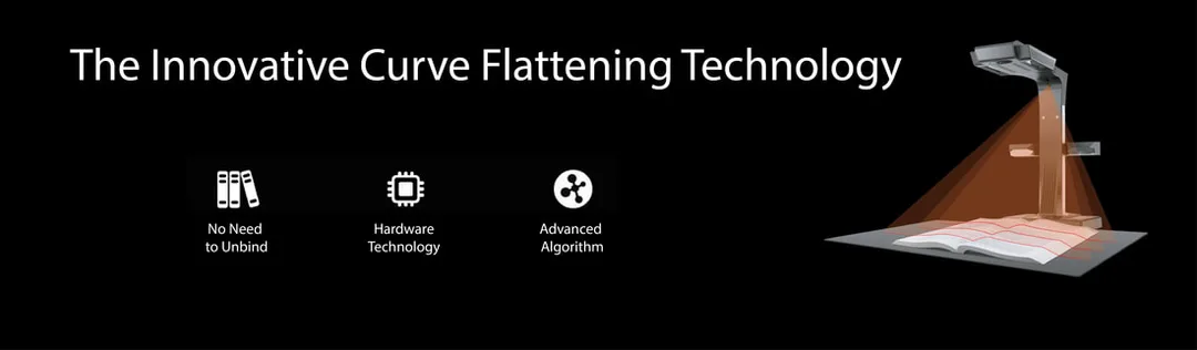 The Innovative Curve Flattening Technology