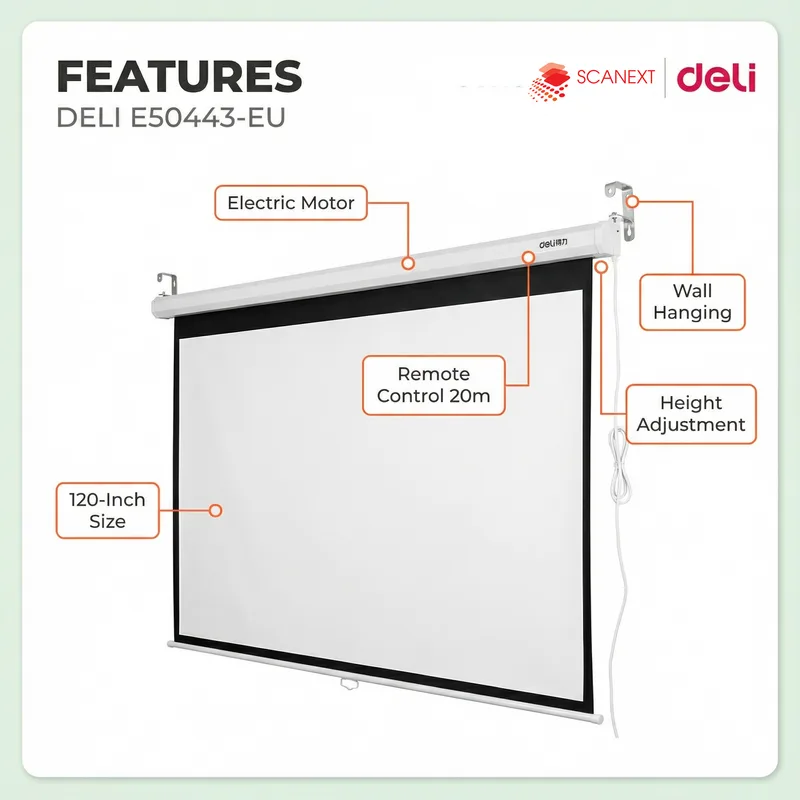 Business meeting presentation powered by Deli E50443-EU projector in Malaysia office