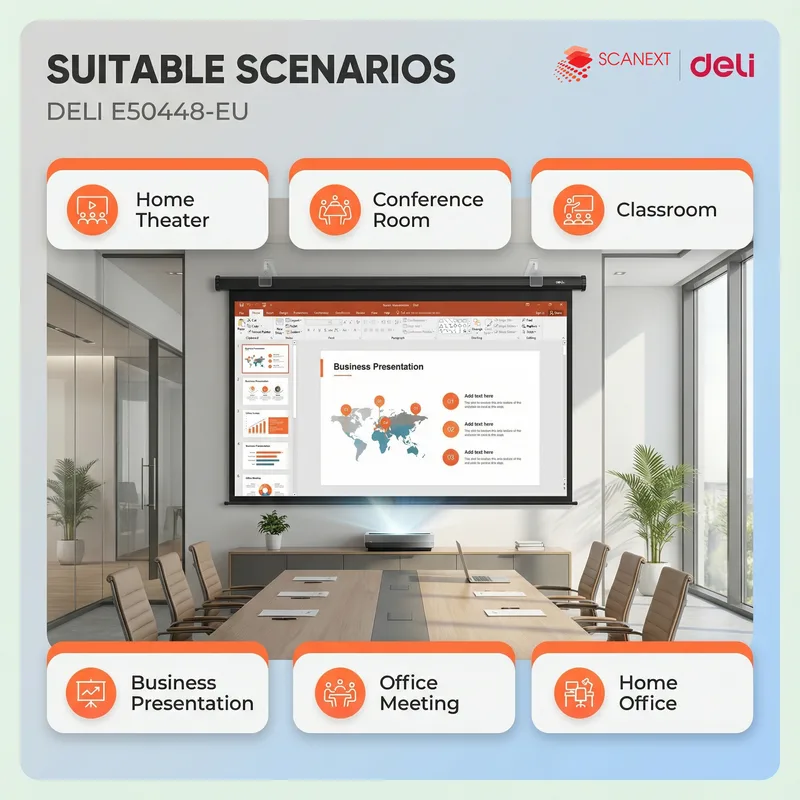 Professional office presentation using Deli E50448-E projector in Kuala Lumpur