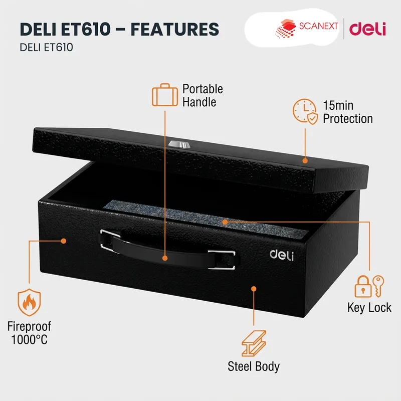 Malaysia office staff accessing Deli ET610 digital safe box for document security