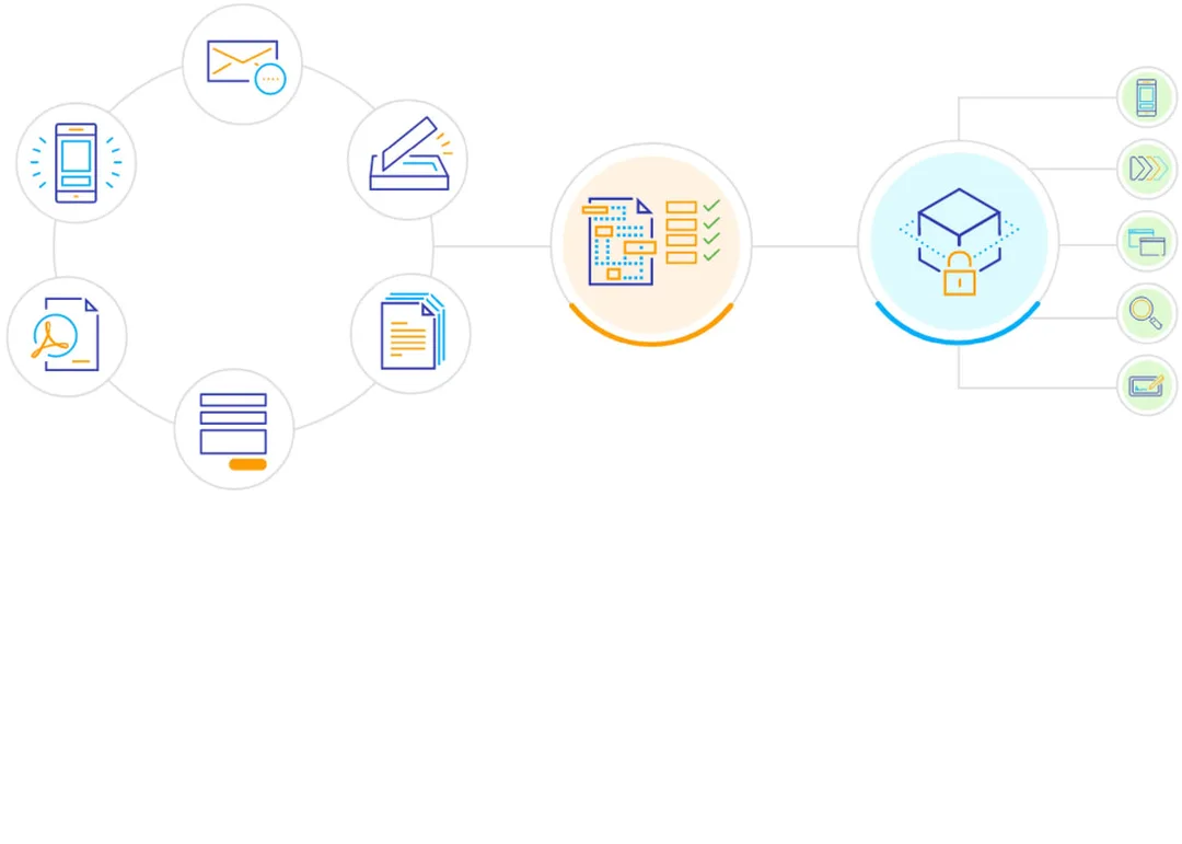 HR document e mployee file management software centralizes, organizes and secures employee records