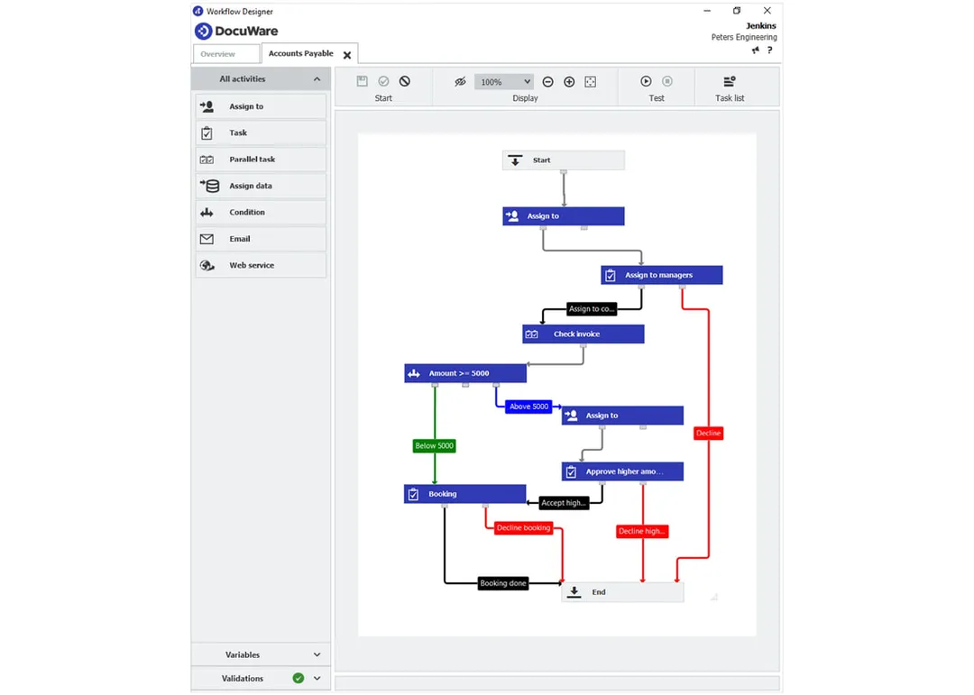 Workflow management system is standardize and automate any workflow that drives important business processes