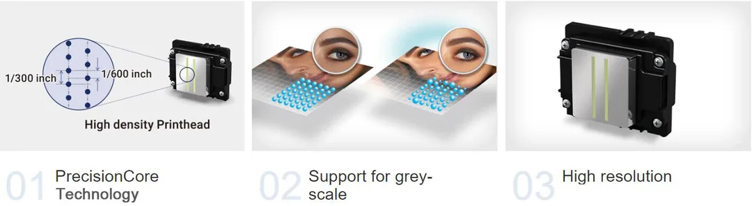 Precision Epson Prinhead Technology
