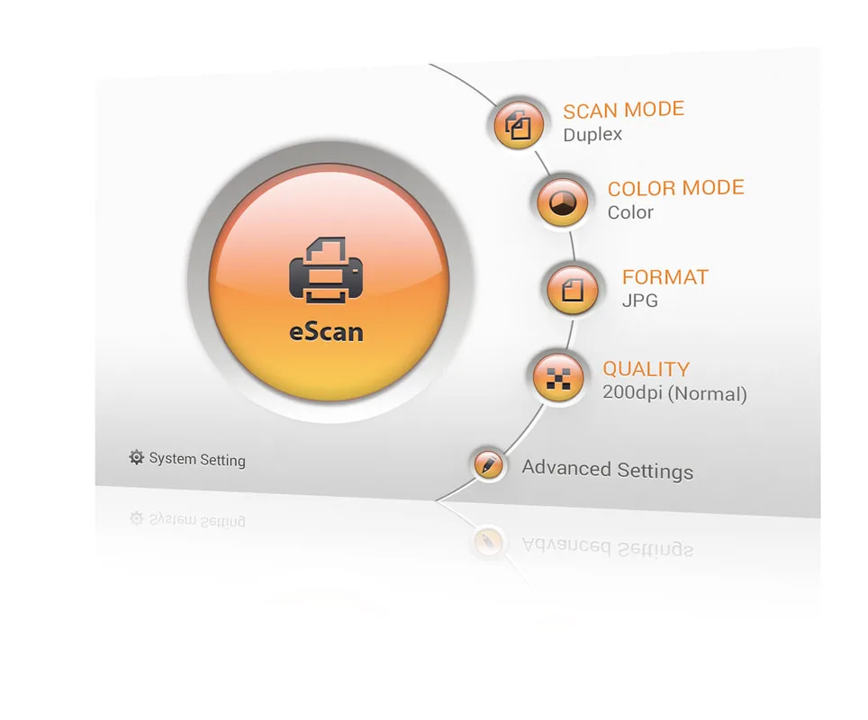 Scan