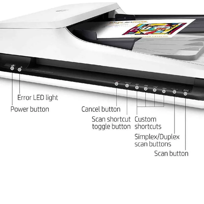 Document Scanner HP ScanJet Pro 2500 f1 Flatbed Scanner