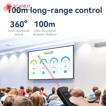 Classroom teaching presentation using Deli ES001 laser pointer in Malaysia school