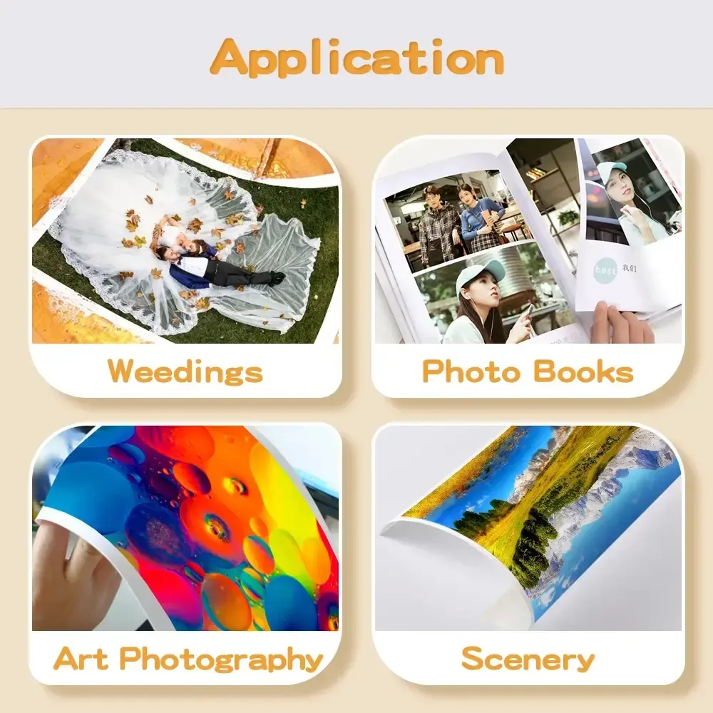 Application  High Gloss Photo Paper Resin Coated (RC) 